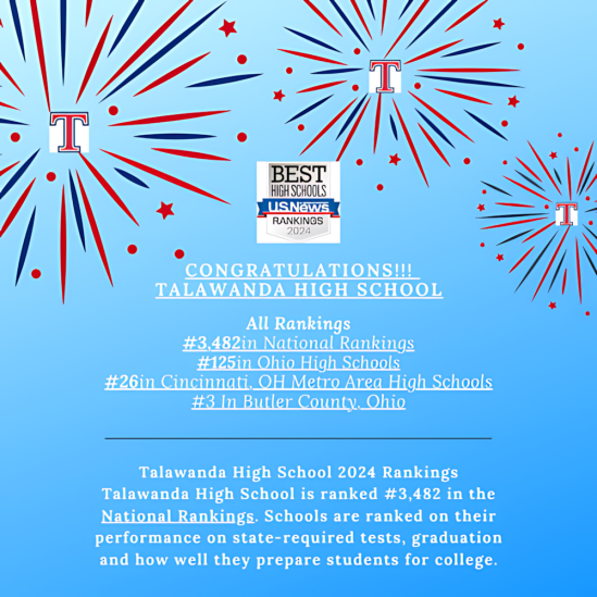Congrats Talawanda High School!